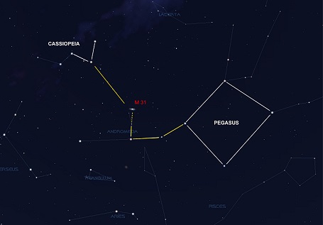 Andromeda M31